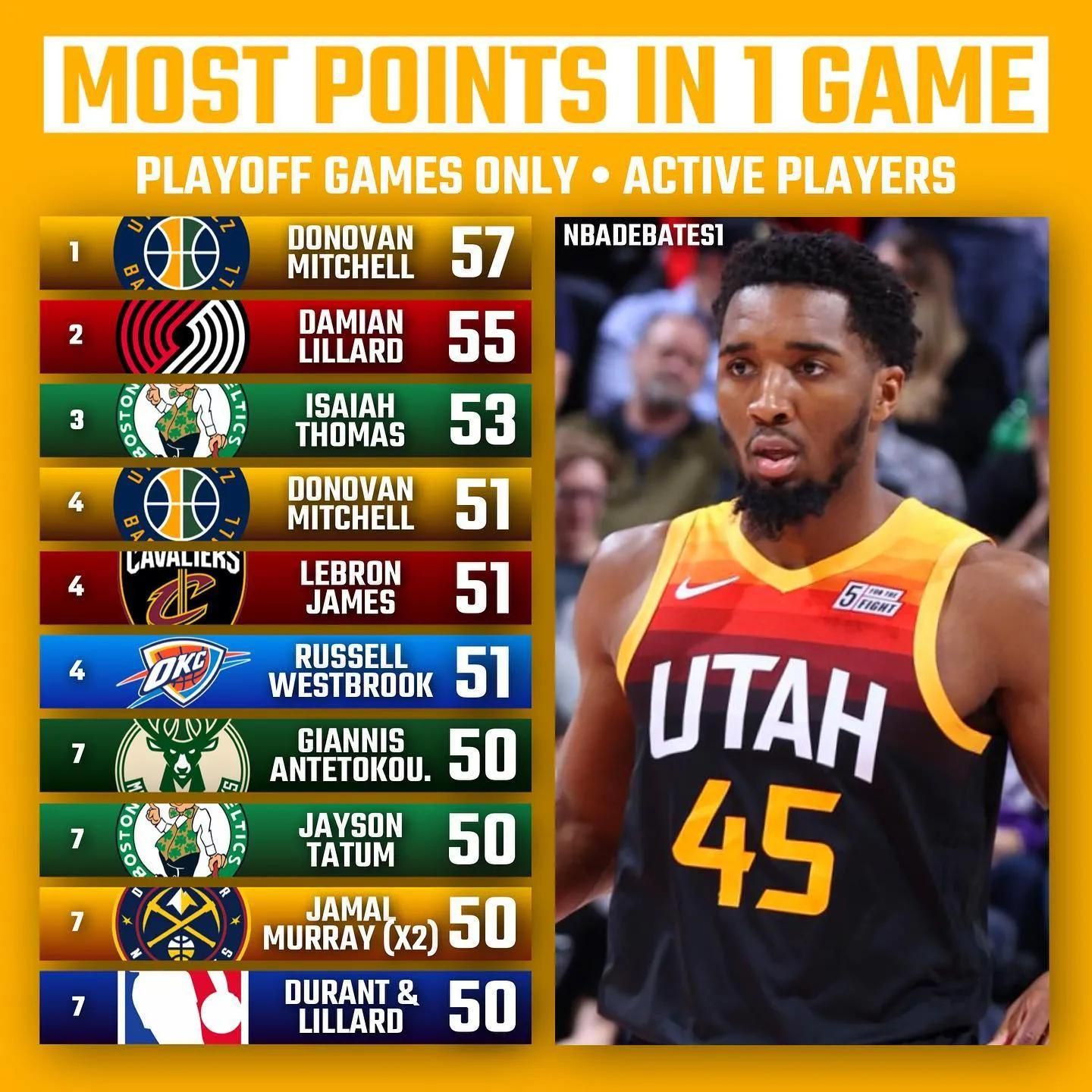 30吨植物油精炼设备